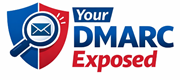 Your DMARC Explained